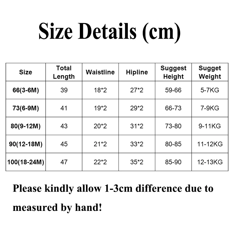 이름 수 놓은 1 생일 Romper 맞춤형 Romper - Baby Summer Linen Sleeveless Jumpsuit 리뷰 및 가격
